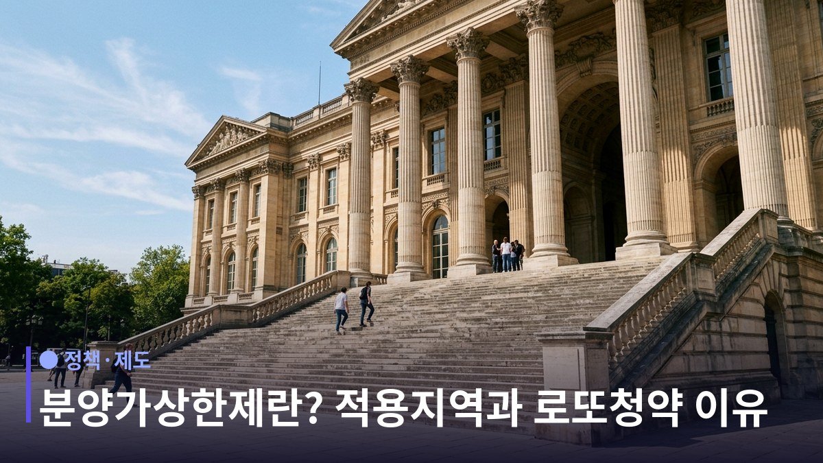 분양가상한제 - 분양가는 어떻게 계산되나