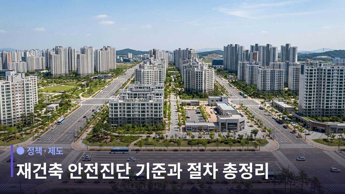 재건축 안전진단 기준과 절차 - 안전진단 평가 기준