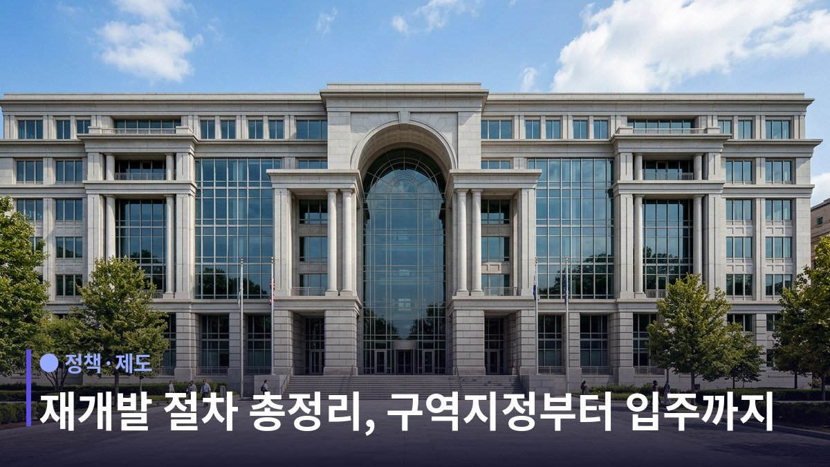 재개발 절차 - 1단계: 정비구역 지정