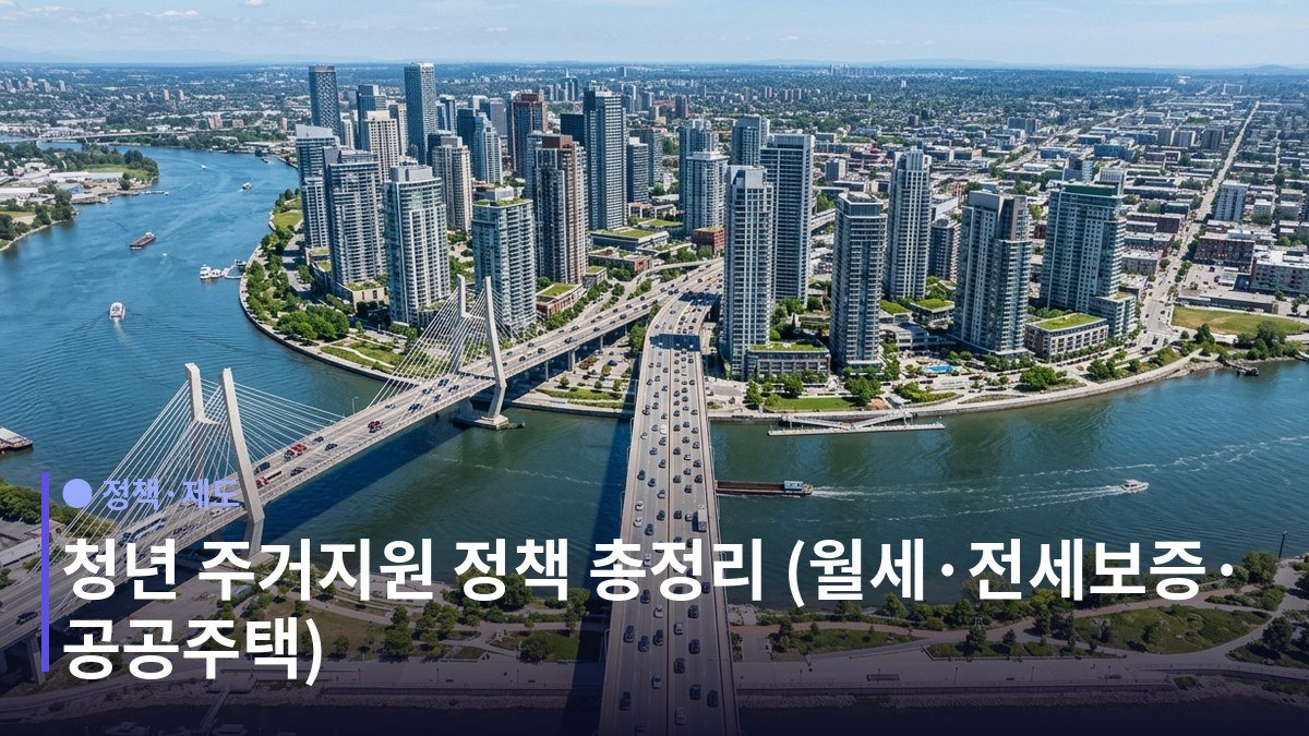 청년 주거지원 정책 총정리 청년월세 전세보증 - 전세보증금 반환보증 보증료 지원